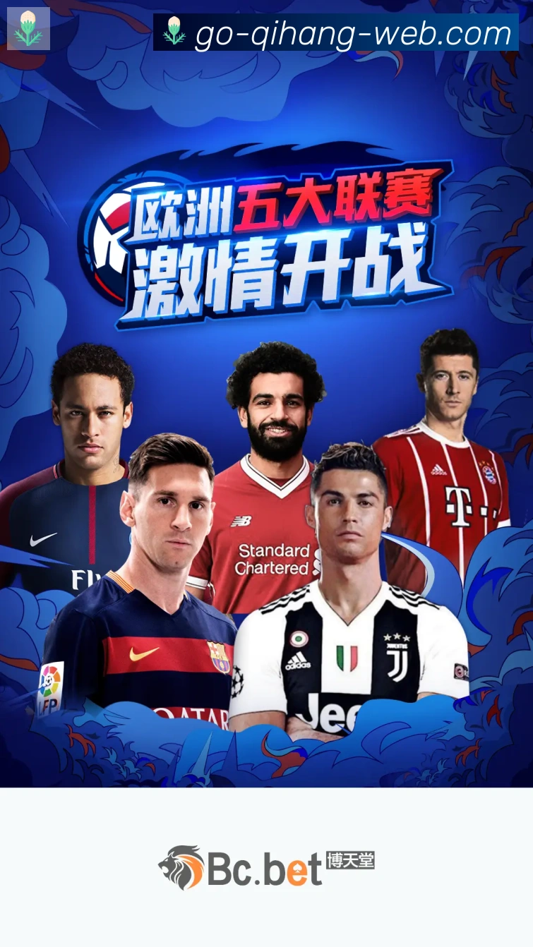全球热力图